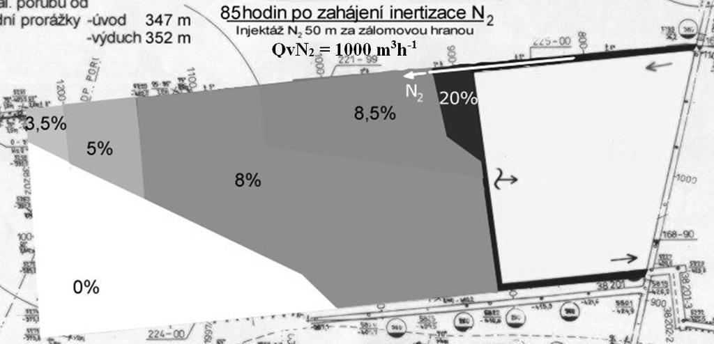 Obr. 16-30: Obsah O 2 v ovzduší závalového prostoru při inertizaci 1 000 m 3 N 2 /hodinu Ověřovacím