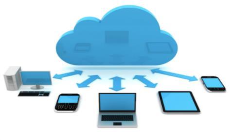 1 Cloud computing Služby cloud computingu tu nejsou dlouho, ale nejsou taky úplnou novinkou. Stačí si vzpomenout, kdykoliv sdílíme fotky, dokumenty, videa nebo i hudbu přes internet s přáteli.