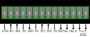 Hz PF Electric Power Generation 2 - ROZHRANÍ ČLOVĚK-STROJ Rozhraní člověk-stroj D510C se skládá ze 3 prvků: - Spojení USB - I/O - Kontrolky D 510C X2 Z1 X1 Z2 F+ F- L1 L2 U V W W V U USB port