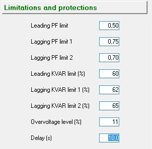 V našem případě můžeme nakonfigurovat hodnoty: - Hlavní limit PF (min): 0,5 - Zpožděný limit PF 1 (max): 0,75 - Zpožděný limit PF 2 (max): 0,70 - Hlavní limit kvar (%): -60 % (na kvar/kva diagramu PQ