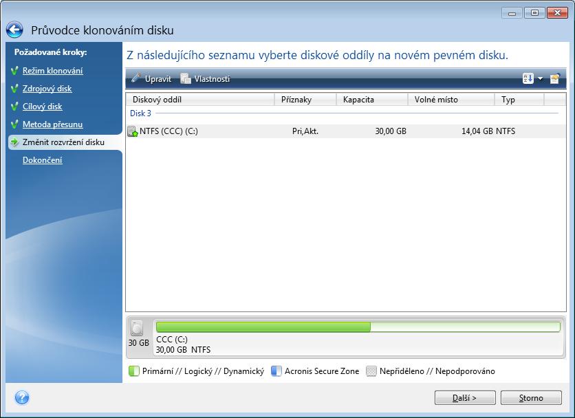 Neztratíte data, protože aplikace Acronis True Image neupravuje během klonování původní disk a na něm uložená data.