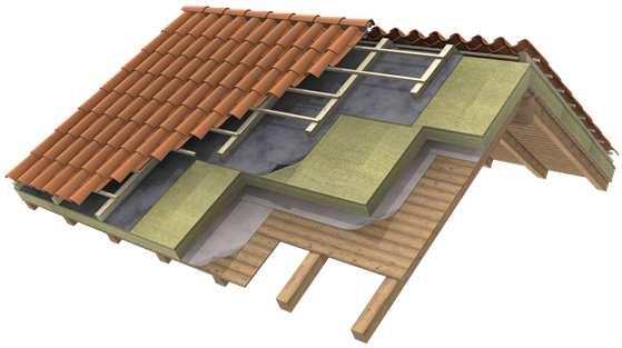 Zateplení ploché střechy Nejčastějším typem zateplení ploché střechy u rekonstrukcí i novostaveb je využitím pěnového polystyrénu EPS v kombinaci s hydroizolací z PVC folie nebo modifikovaného
