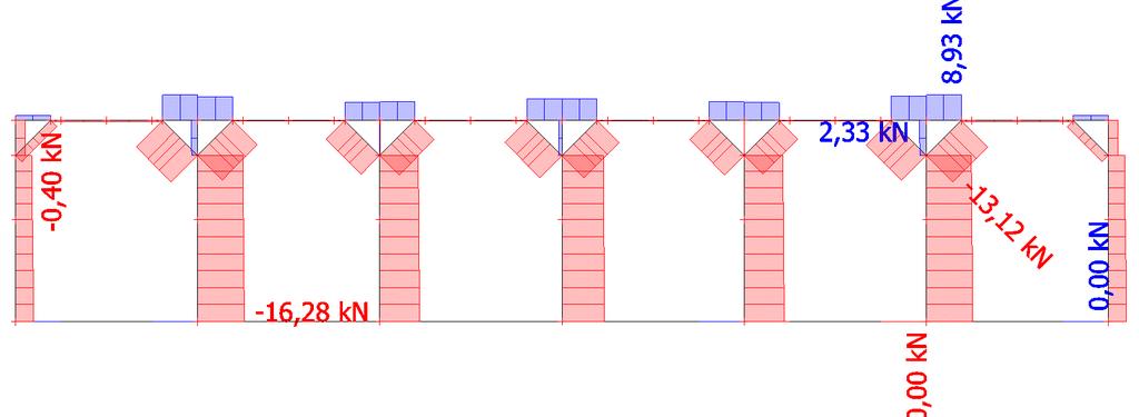 Kláštor v Hronskom Beňadiku Krov "B" Posúdenie na priťaženie krytinou Ing. Lukáš Kramarčík 2.