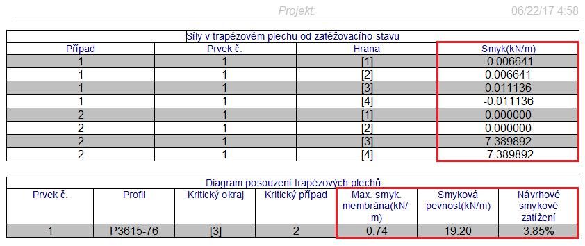 Advance Design 2018 jde hlouběji v rámci kapitoly 5.3 Imperfekce z EN 1993-1-1 a představuje lokální imperfekce pro svislé sloupy.
