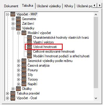 Zprávy - nová tabulka s dynamickým hmotnostmi v uzlech Je k dispozici nová tabulka s dynamickými hmotnostmi