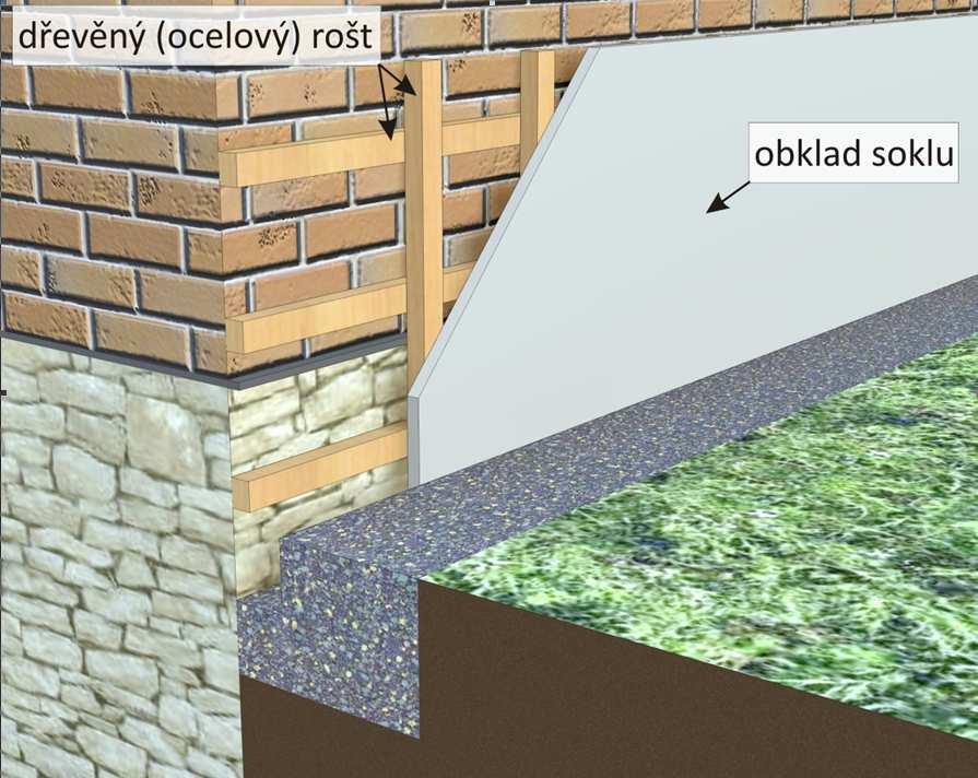 Soklová oblast z hlediska trvanlivosti Provětrávaný sokl - skládaný (rošt + desky)