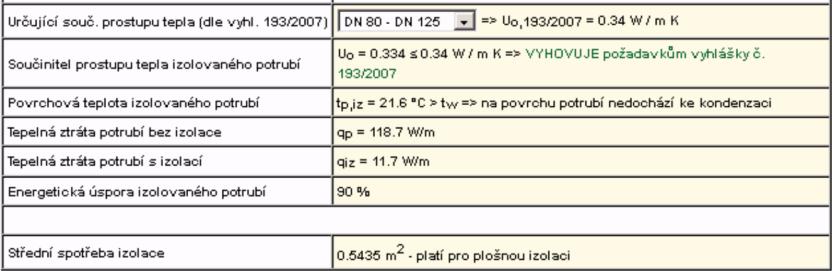 007) povrchová teplota IZOLACE je o méně než 0 K vyšší oproti teplotě okolí u vnitřních rozvodů se minimální tloušťka tepelné