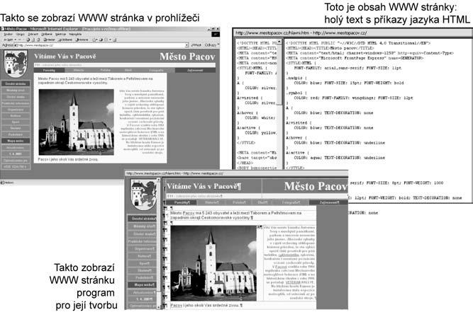 Počítačová grafika programů. Základem je vždy pečlivé plánování a pečlivá práce (jinak vytvoříme pravděpodobně nepřehlednou prezentaci plnou nefunkčních odkazů). Obr. 8.