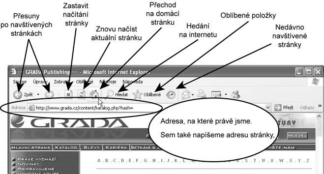 Procházíme web a využíváme e-mail MSIE jej splňuje. Vše je totiž velmi přehledné a nejdůležitější ovládací prvky jsou rychle dostupné na panelu nástrojů. 4.3.