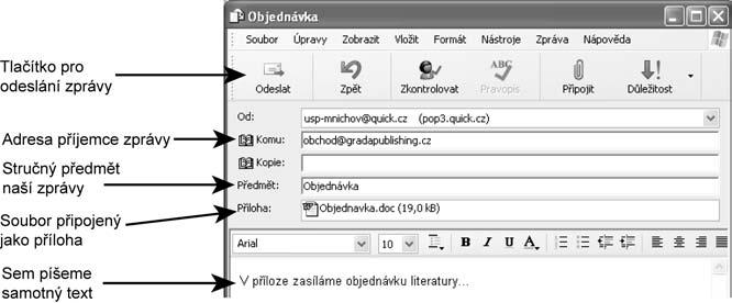 Procházíme web a využíváme e-mail 4.5.3 Nová zpráva Přesně stejně pojmenované tlačítko najdeme úplně vlevo na panelu nástrojů v horní části okna programu.