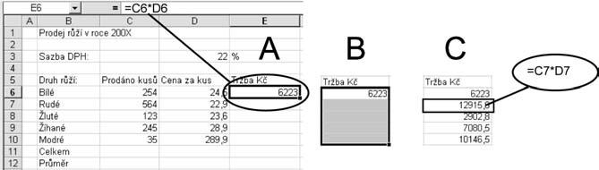 sloupce C a D. 2. Do buňky E6 vložíme výraz, tj. =C6*D6. Viz bod A na následujícím obrázku. 3.