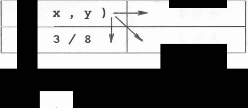 I ( 3/8 /4 Obr.2.2.2 const xmin O, xmax lo23i { rozsah rastru pro ymin Oi ymax lo23i { rozsah rastru pro Black _gray O.Oi White _gray. Oi var T, Error: reali x, y: integeri begin T : (I max end + I.