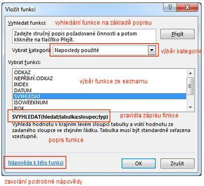 Datum a čas, Matematické, Statistické, Vyhledávací, ). V nabídce se pak ještě nachází také skupina Vše (všechny funkce), která obsahuje abecední seznam všech funkcí.