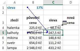 Obrázek 46: Zobrazení předchůdců Pokud klepnete znovu na ikonu Předchůdci, zobrazí se další úroveň šipek ukazující, z kterých hodnot daná buňka vychází.