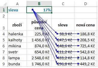 Pokud jste si již celý vztah prohlédli a opravili a nyní potřebujete jednotlivé úrovně šipek postupně zrušit, klepněte na ikonu Odebrat šipky.