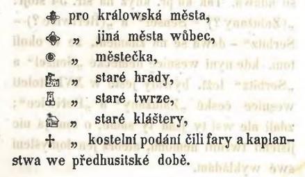 panství patřila. Patrimonia byla seřazena dle krajského zřízení. U jednotlivých panství byly evidovány další popisné údaje jako jméno majitele, zda bylo obyvatelstvo české či Obr.
