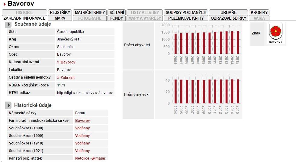 přidán souhrnný seznam panství pro daný kraj, odkazy na původní stránky v Palackého Popisu, rejstřík obcí zahrnující názvy v češtině i němčině. Obr.
