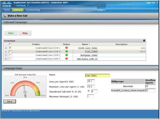 Exony VIM Analytics 2010 Cisco and/or its