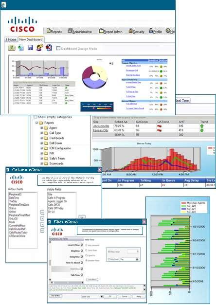 Pokročilá reportovací platforma Real-time a historické informační panely, grafy & tabulky Snadné použití, průvodce tvorby nových sestav Hotová sada reportů a grafů, možnost vlastních úprav, včetně