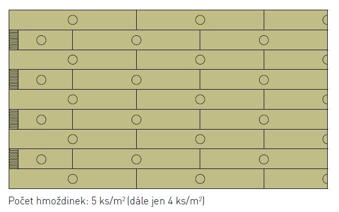 100 mm (nebo podle