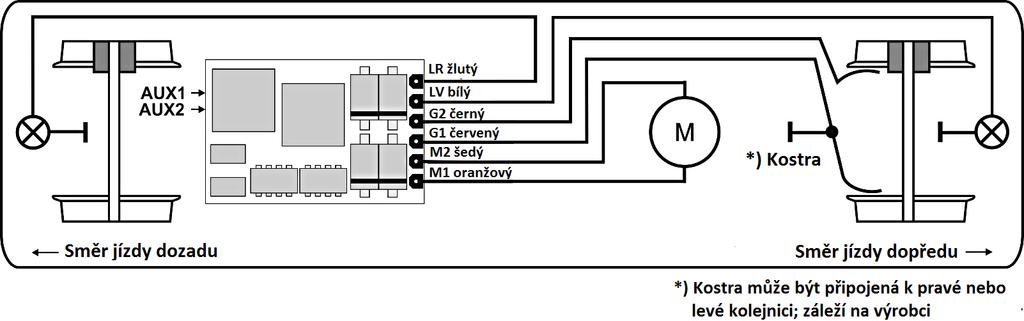 1. v případě, že je lokomotiva vybavena rozhraním s šestipinovým konektorem (NEM 651), měli byste si opatřit dekodér DH05A/B-1, DH10A/B-1, resp. FH05A-1.