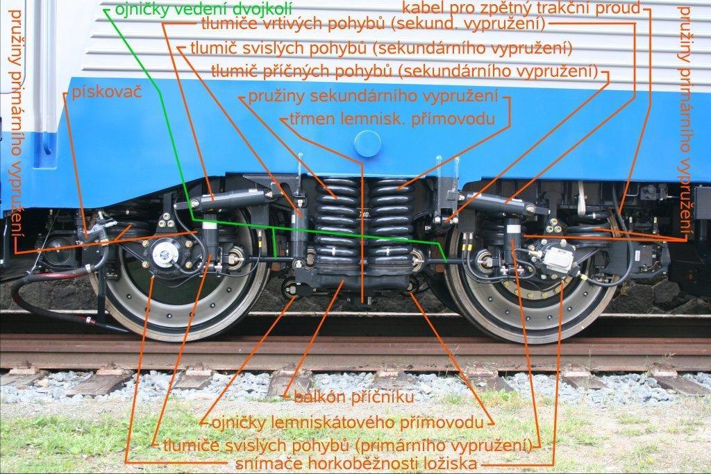 1.3 Sekundární vypružení na současných lokomotivách 1.3.1 Škoda 109E Lokomotiva Škoda 109E má bezkolébkový podvozek.