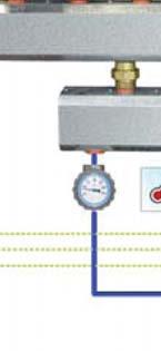 pokojová jednotka RC21 hydraulický vyrovnávač dynamických tlaků kulový kohout teplotní čidlo rozdělovač» Stavebnicový systém pro 2 až 6 otopných okruhů» Krátký čas