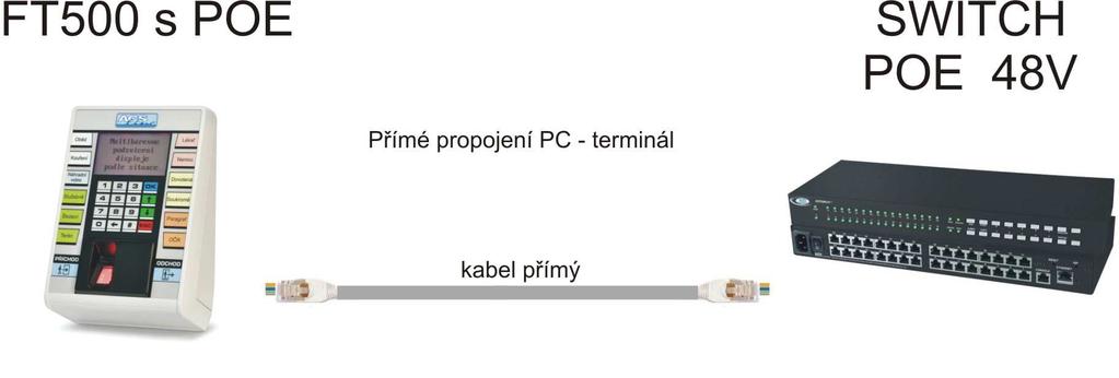 3.41 FT500x POE aktivní PoE napájení Terminál FT500 lze objednat v provedení POE (nutno specifikovat v objednávce FTxxx-POE), a využít tak připojení k aktivnímu síťovému prvku (switch-poe).