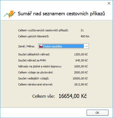 6.3. Sumář cestovních příkazů Pomocí kontextové nabídky nad seznamem vybraných cestovních příkazů lze spustit