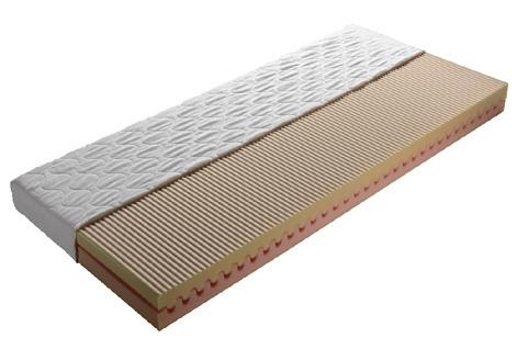 Alena Pěnová matrace z elastické PUR pěny, vyrobena bez použití lepidel.