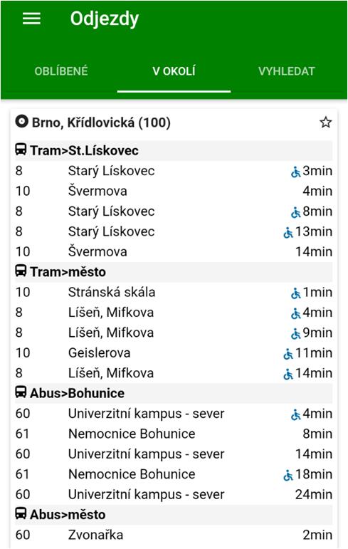 Lze přidat i zastávku, přes kterou má spoj projíždět. Vyhledávání také umožňuje vyhledat pouze bezbariérové spojení. V záložce Oblíbené jsou uvedena poslední hledaná spojení.