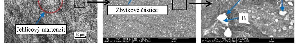 Zbytkové částice dle elektronového disperzního spektrometru (EDS) obsahují vyšší množství molybdenu. Množství rozpuštěných částic je ovlivněno dobou a teplotou žíhání (Obr. 2-9). Obr.