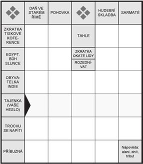 30 h - DoMA U HItLerŮ AneB HIStorkY Z HItLerovIC kuchyně - HaDivadlo, Poštovská 8d - Výjevy z Hitlerova života, napsal A. Goldflam. Derniéra - Út 5. 6.