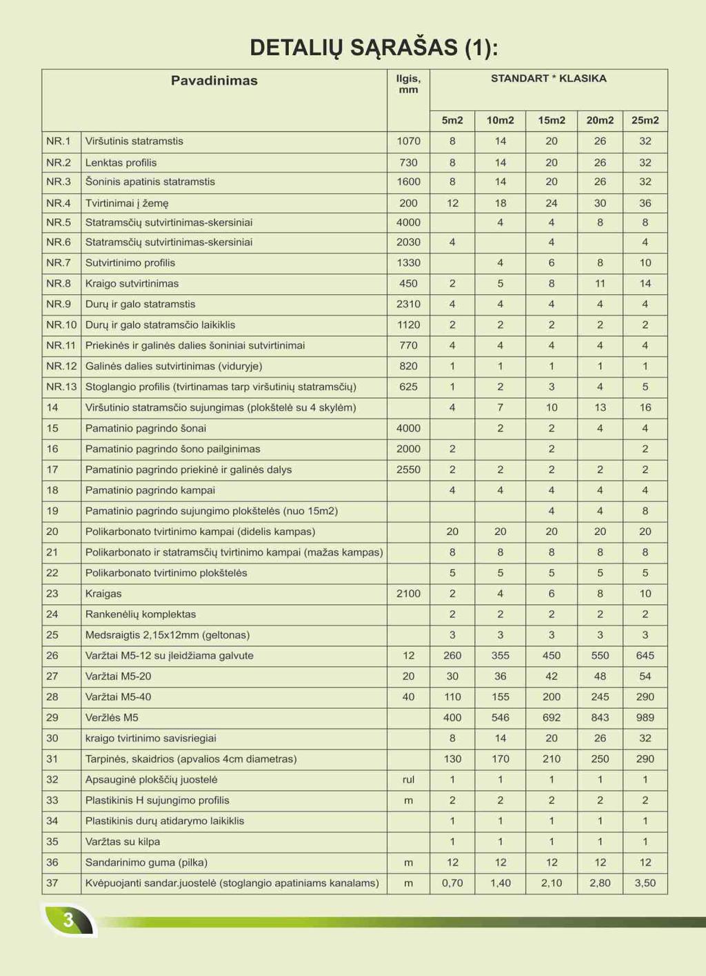 Seznam dílů: Název Délka Gardentec Standard č. 1 Horní profil č. 2 Zakřivený profil č. 3 Dolní boční podpěra č. 4 Ukotvení v zemi č. 5 Výztuha profilu č. 6 Výztuha profilu č. 7 Výztužný profil č.