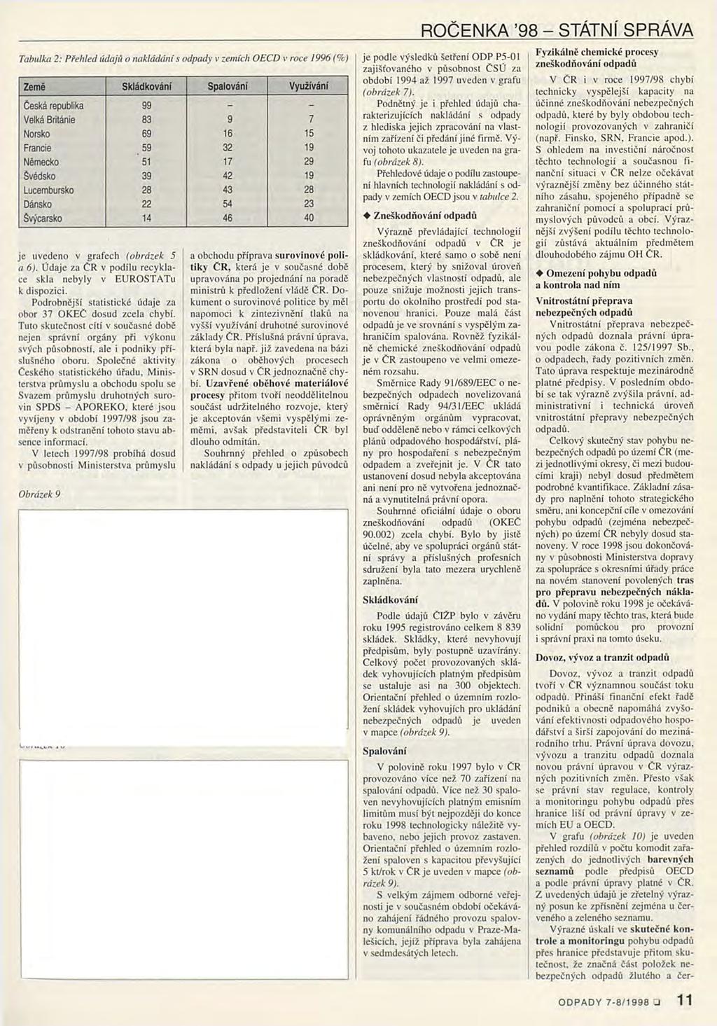 ROČENKA 98 - STÁTNÍ SPRÁVA Tabulka 2: Přehled údajů o nakládání s odpady v zemích OECD v roce 1996 (%) Země Skládkování Spalování Využívání Česká republika 99 - - Velká Británie 83 9 7 Norsko 69 16