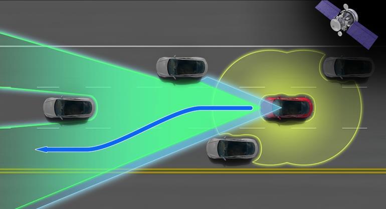 Tesla