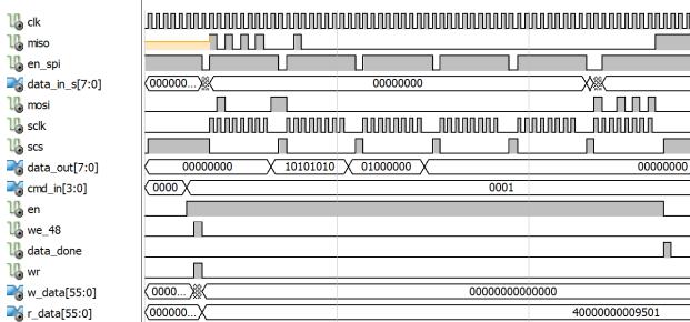 Obr. 11: Simulace modulu SPI v prostředí ISim 3.7 Obvodové zapojení přídavného modulu Jak již bylo řečeno, k převodu mezi rozhraním USB a asynchronním rozhraním UART, byl navrhnut obvod FT232H.