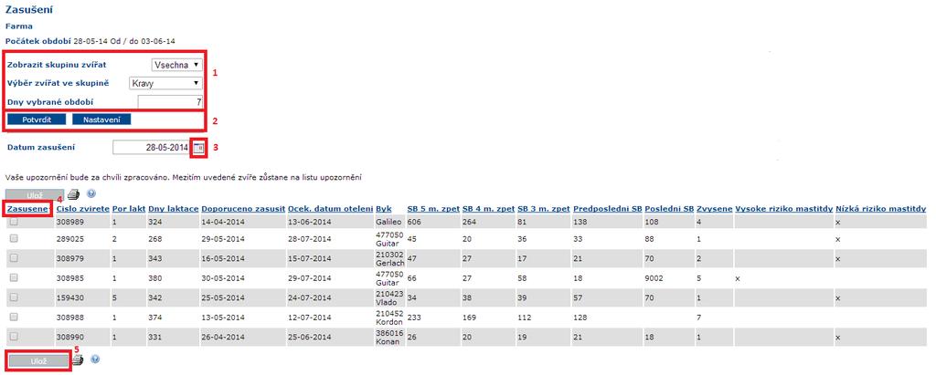- Zasušení - Seznam zvířat vhodných k zasušení spolu s až se sedmi zpětně uvedenými počty SB a upozorněním na riziko mastitidy 1 Možnost výběru skupiny zvířat a délky zobrazovaného období 2 Potvrdit: