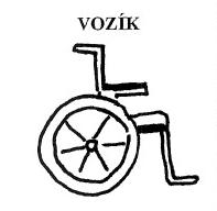 Zvyšování kvality (implementace SQSS) V rámci zvyšování kvality námi poskytované služby osobní asistence a na základě nových informací ze vzdělávacích akcí, byl přepracován a zaveden do praxe systém
