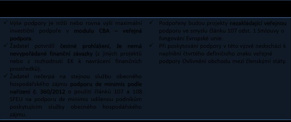 Kontrola přijatelnosti a formálních náležitostí Blok I: Nenapravitelná kritéria (obecná kritéria přijatelnosti) 1) Žadatel splňuje definici oprávněného