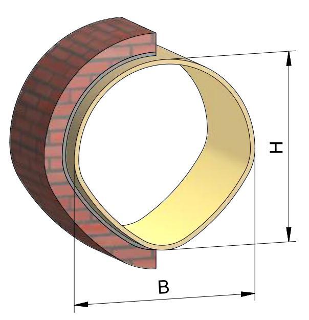 A04 NC Line - příklady profilů NETLAKOVÉ TROUBY DN DN Th * A BL DN DN Th * A BL B / H [m²] [m] B / H [m²] [m]