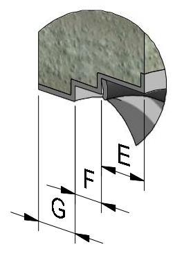 DN povolené vychýlení de ØA E F G 150 168 3 150 70 200 220 3 207 70 250 272 3 256 70 300 324 3 306 70 350 376 3 355 70 400 427 3 404 70 450 478 3 455 70 500