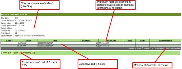 5.4. Inventurní stavy archiv Tato funkcionalita slouží pro zobrazení inventurních sestav, zaslaných ČMSCH a.s. chovateli pro zvolený druh zvířat k datu vygenerování sestavy v ústřední evidenci.