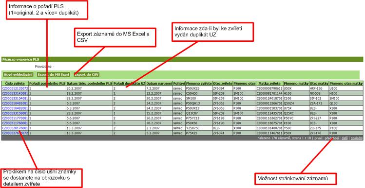 Vyhledání býka v ÚRP (ústředním registru plemeníků) Obrazovka obsahuje seznam evidovaných býků v ústředním registru plemeníků v ÚE.