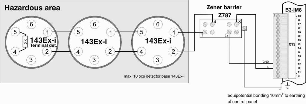 6.7.2 Zapojení soklů typu143 a 143 K 6.7.3 Zapojení soklů typu 143Ex se