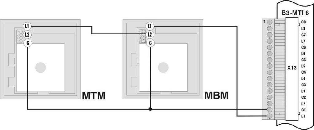 Zapojení tlačítkových hlásičů MBM a MTM 7.1.3 Zapojení speciálních hlásičů do monologové technologie Speciální hlásiče se připojují na monologové linky podle níže uvedeného schématu.