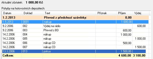 8 Finanční depozita Tato část programu slouží k evidenci finančních depozit klientů tj. osobních účtů klienta a hotovostních depozit.