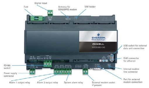 panel - XWEB 500 EVO / 100 míst 1 monitoring a sběr dat 26 102,- panel - XWEB 3000 EVO / 247 míst 1 průmyslový monitoring s