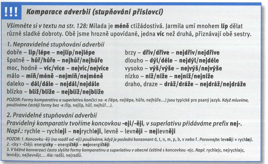 špatný pomalý úzký kyselý rychlý široký 2. Tvořte věty podle modelu.