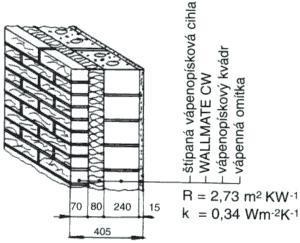 Tepelný odpor tepelný odpor vícevrstvé konstrukce (souvrství) lze